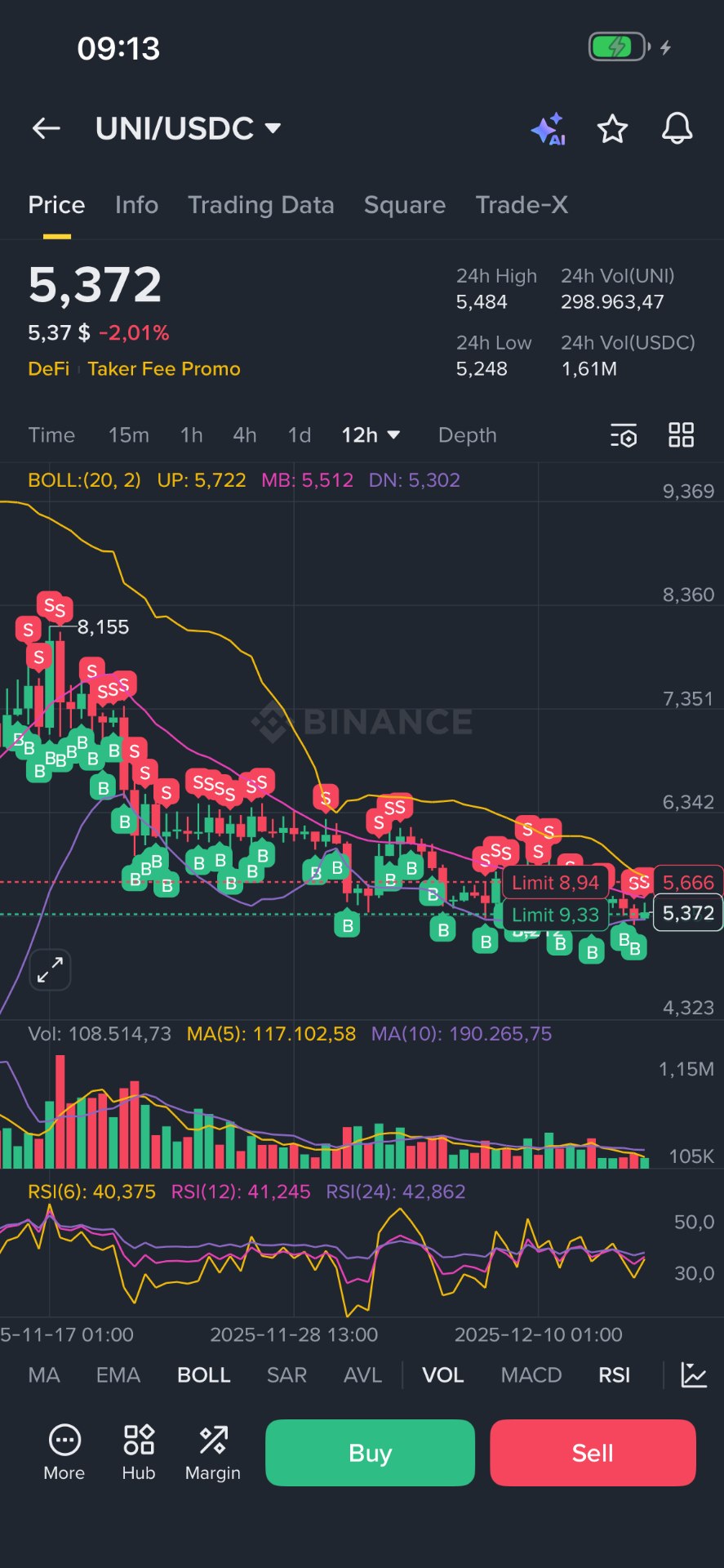 Steady Stream Trading Bot in Action - Buy and Sell Orders